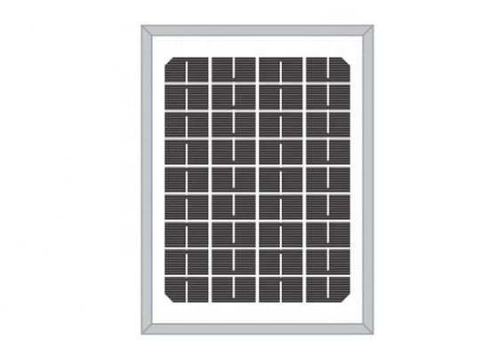 China High Efficiency Mini Solar Panels supplier
