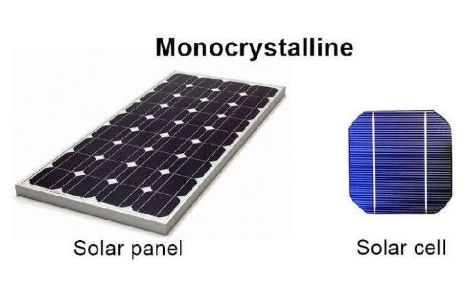 100w Mono Solar Panel 0