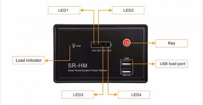 SRNE Supply over discharging protection pwm solar charge controller SR-HM-B Series