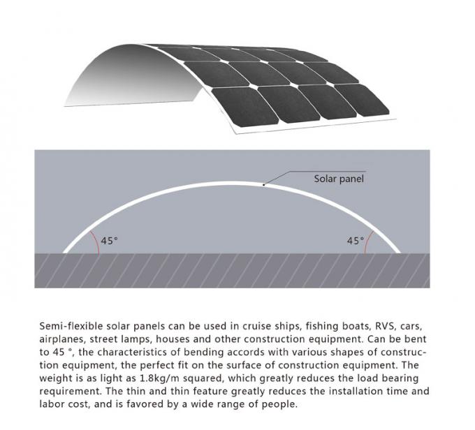 Anti Aging 100W Semi Flexible Monocrystalline Solar Panel 0