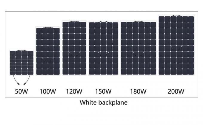 Anti Aging 100W Semi Flexible Monocrystalline Solar Panel 2