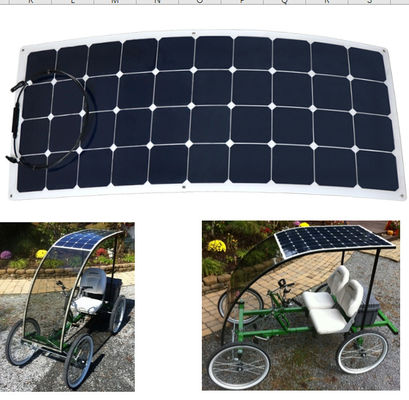 Flexible Ultra Thin Solar Panels