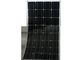 Thin Film Laminated Solar Panels supplier